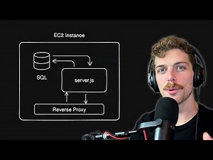 Easily Deploy Full Stack Node.js Apps on AWS EC2 | Step-by-Step Tutorial
