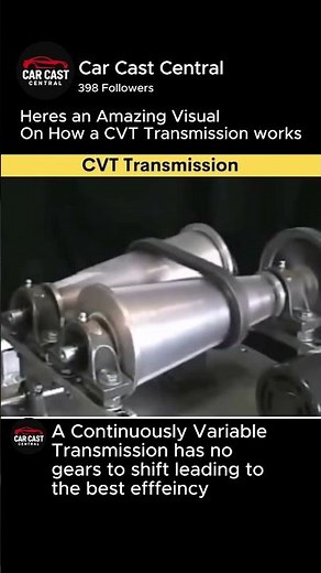 How Does a CVT Transmission Work?