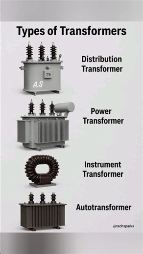 Types of Transformers Explained | Distribution, Power, Instrument & Autotransformer