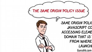 What is Selenium? Introduction Tutorial