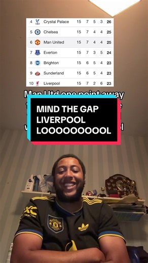 MANCHESTER UNITED 6TH LIVERPOOL 10TH #manchesterunited #manutd #liverpool