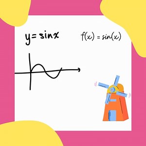 Introduction to Functions - IntoMath