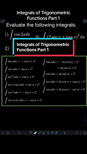 Integrals of Trigonometric Functions Part 1 - Solve Problems & Find Answers