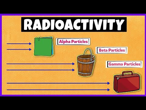 Radioactivity: Alpha Beta and Gamma Radiations