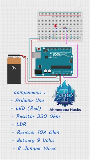 Arduino LDR Light Sensor Project | Auto LED Brightness Control 🔆💡