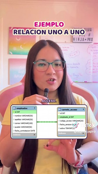 Cuando Usar Relación Uno a Uno en SQL