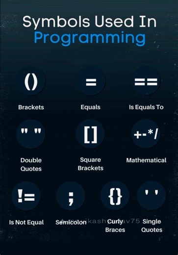 Symbols Used in Programming👇 #symbols #programming #ProgrammingLanguages #coding #techtips #foryouシ #TechHome | Tech Home