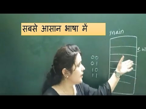 8085 architecture | architecture of 8085 microprocessor in hindi | aasaan padhaai