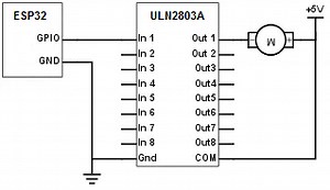 ESP32 PS3 Controller: Controlling a DC motor