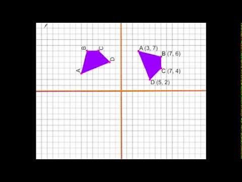 Geometric Transformations - Rotations