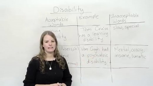 Handicapped vs Disabled