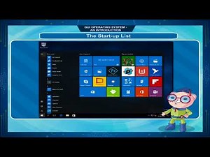 GUI Operating System- An Introduction