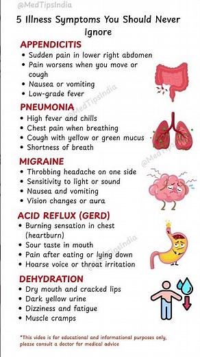 5 Illness Symptoms You Should Never Ignore