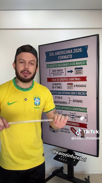 Calendário do Futebol Brasileiro em 2026: Mudanças Impressionantes