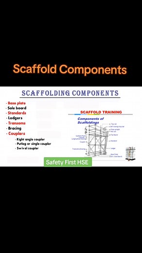Scaffold Safety: Hazards, Precautions, and Tagg System