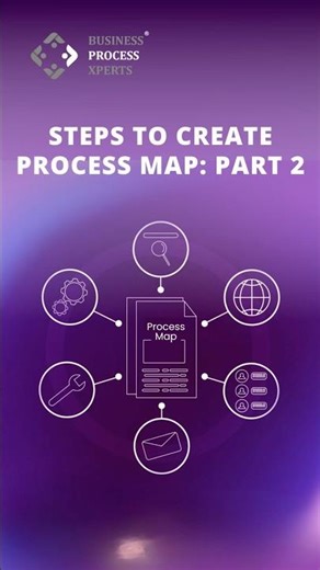 Steps to Create Process Map: Part 2